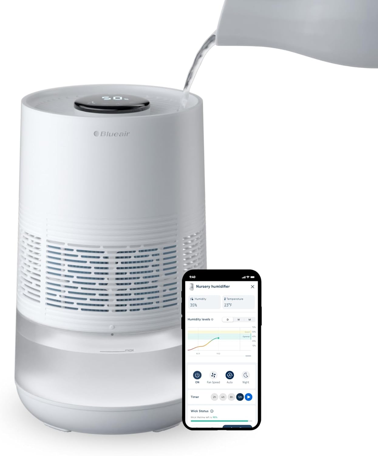 BLUEAIR Premium Smart Humidifier
